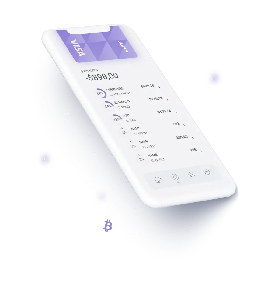 Evolux Capital - State-of-the-Art Technology